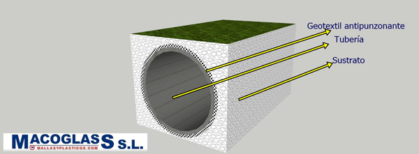 geotextil_antipunzonante_tuberia_obra