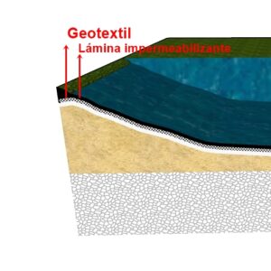 GEOTEXTIL